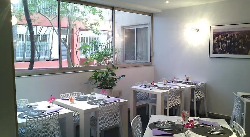 ** Hotel Hôtel Le Président Tolosa Francia